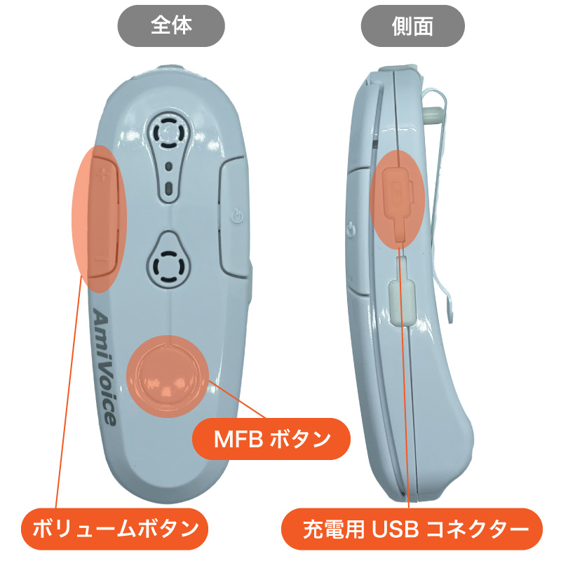 AmiVoice Front WT01