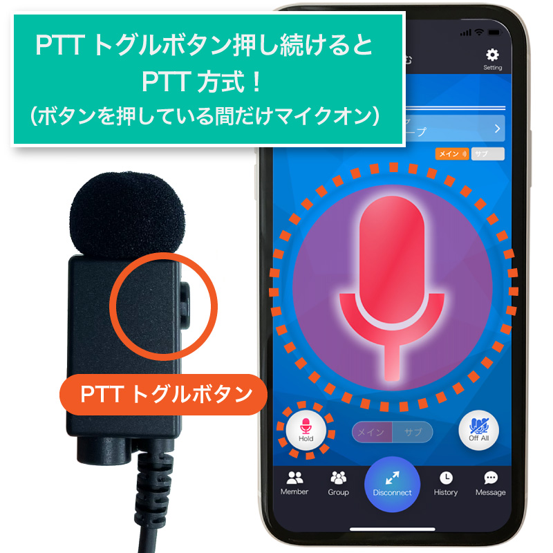 マイクオン